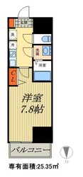 ラフィスタ大師前EASTの物件間取画像